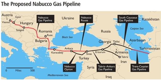 Nabucco Gas Pipeline
